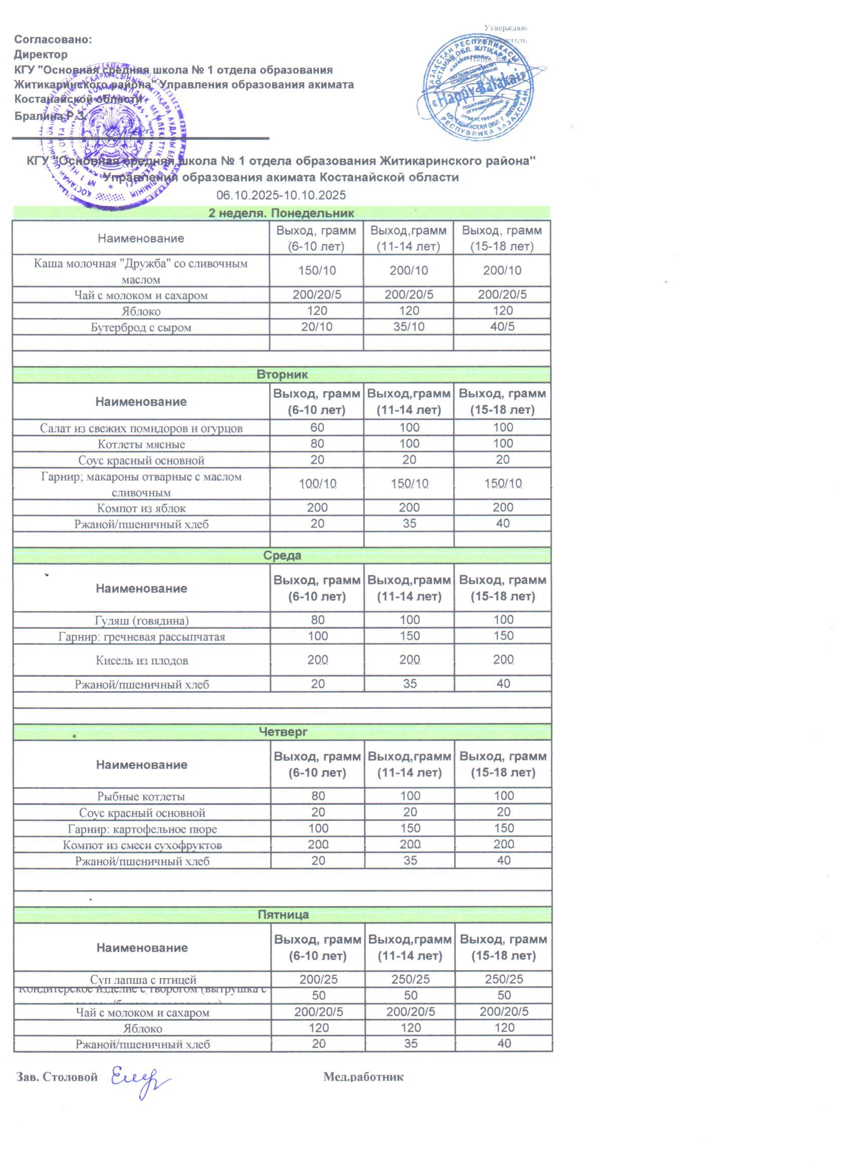 Меню 06.10 10.10.2025