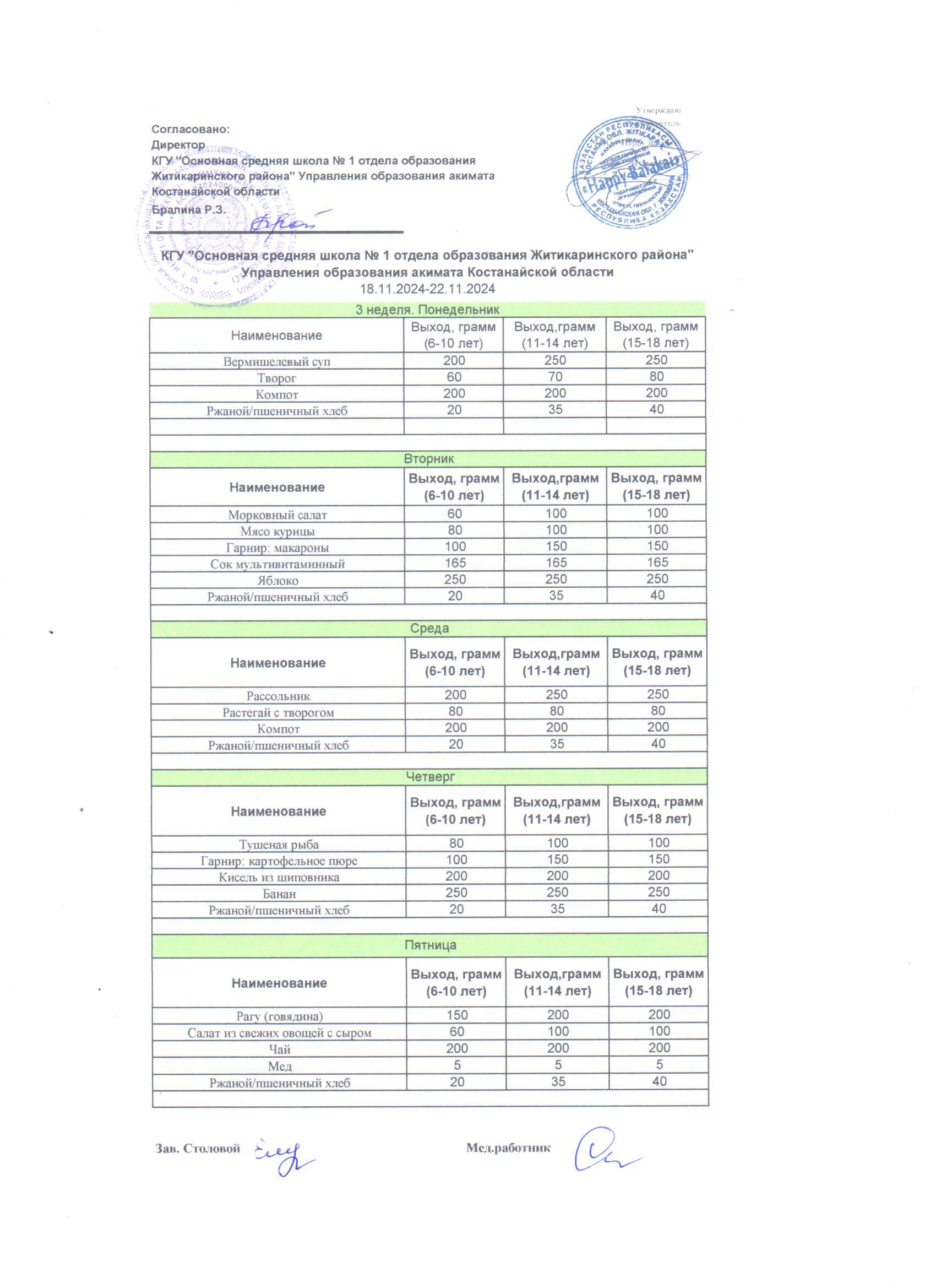 Меню 3 неделя ноябрь 20024