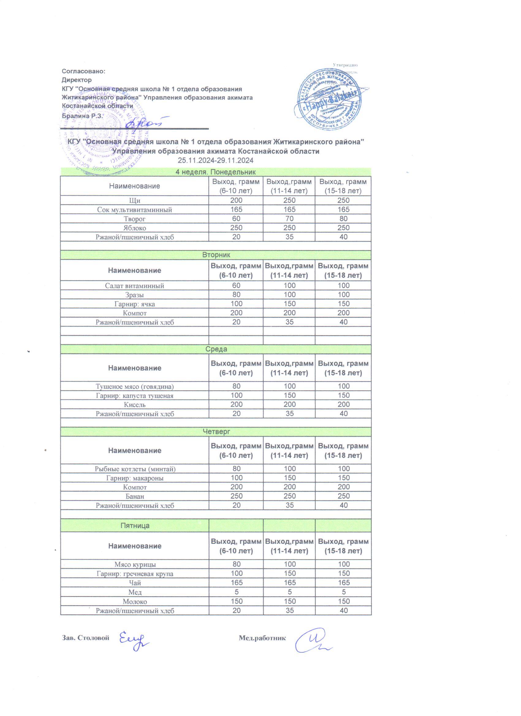 Меню 4 неделя ноябрь 2024