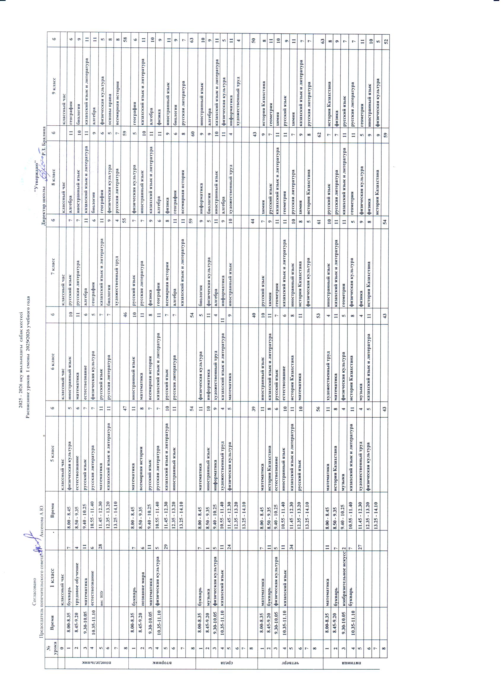 Расписание 1 смены