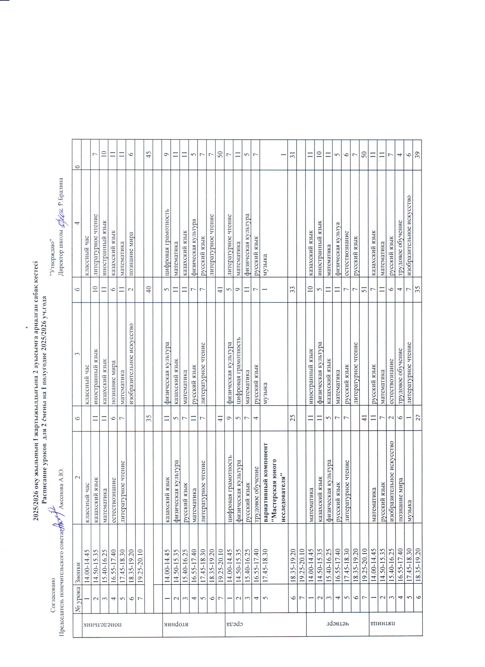 Расписание 2 смена