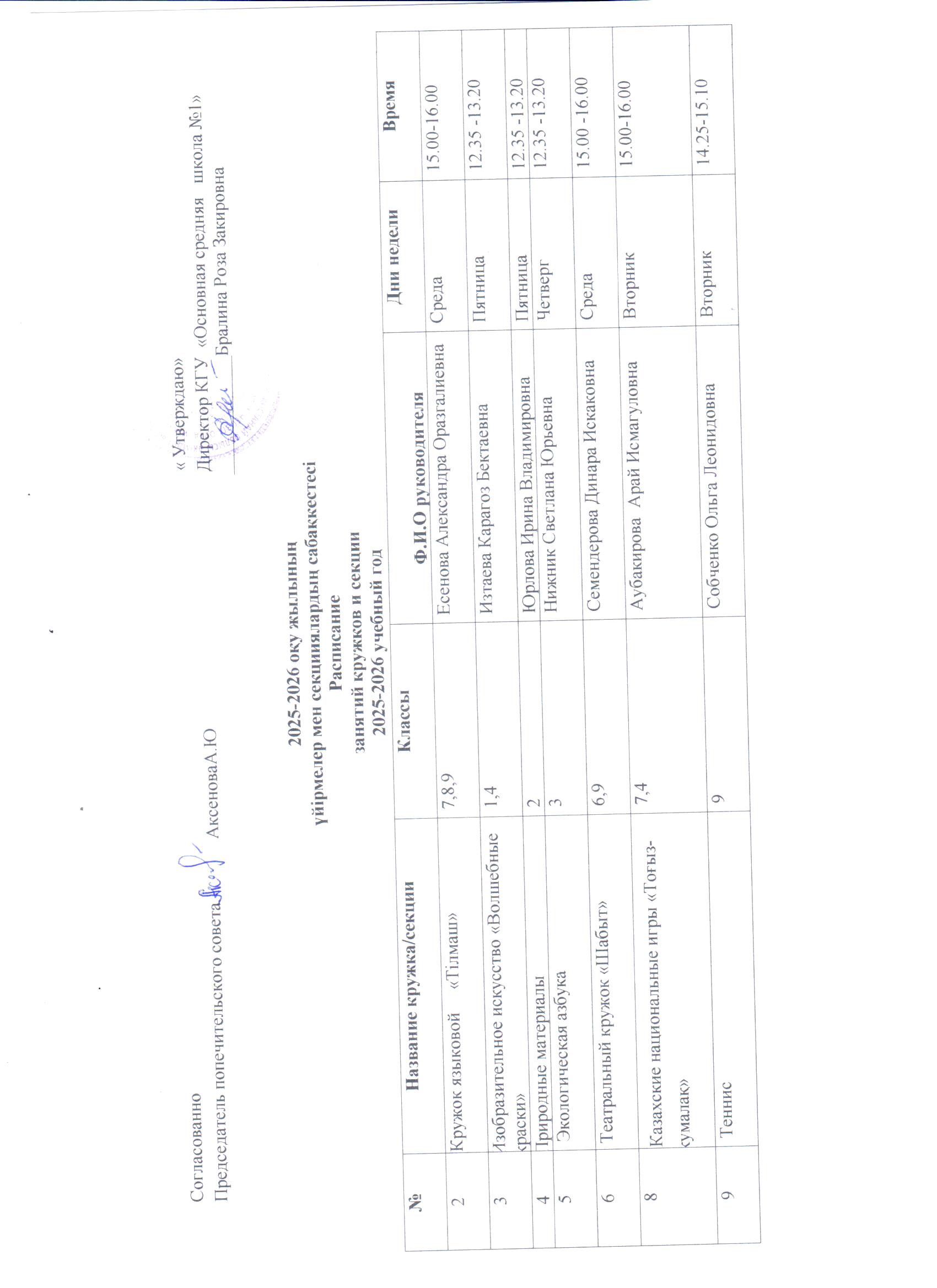 Расписание кружков и секций