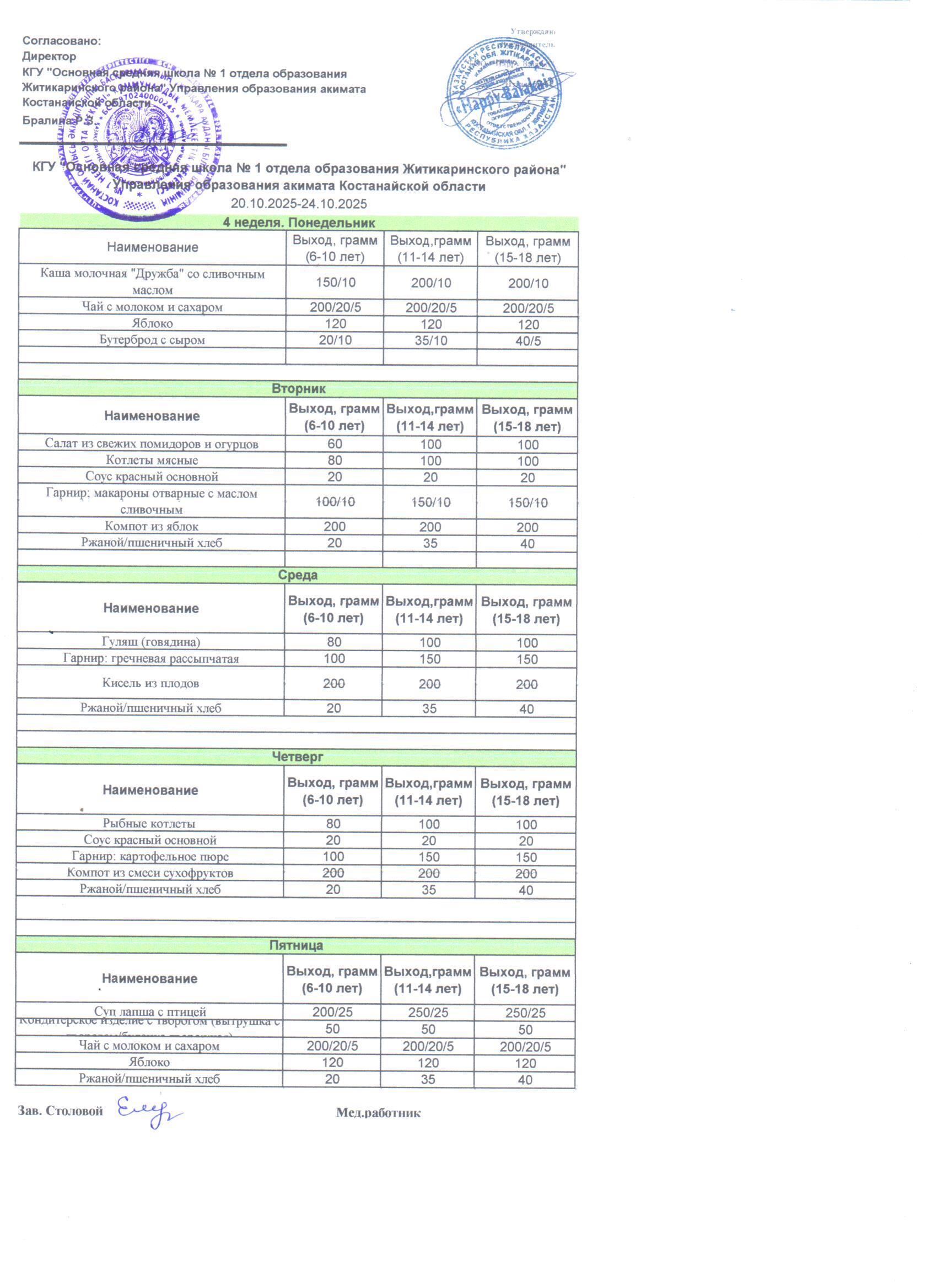 меню 20.10. 24.10.2025